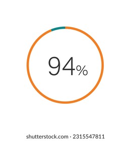 94% percent circle chart symbol. 94 percentage Icons for business, finance, report, downloading. svg