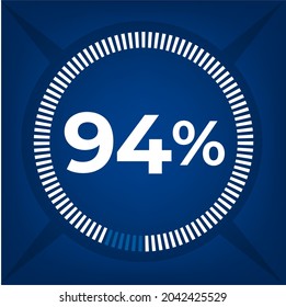 94 percent count on dark blue background