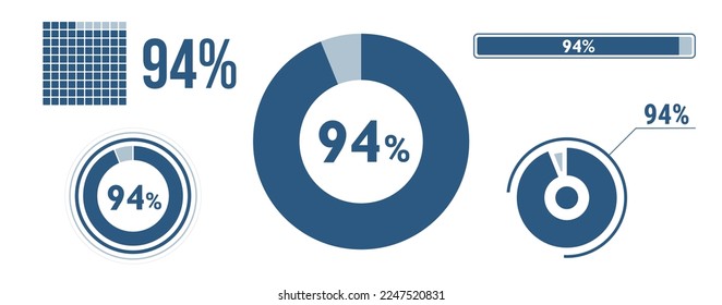 94 percent loading data icon set. Ninety-four circle diagram, pie donut chart, progress bar. 94% percentage infographic. Vector concept collection, blue color. svg