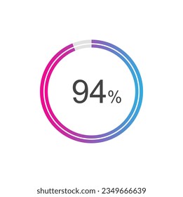 94 percent Update or loading symbol, 94% Circle loading icon template. svg