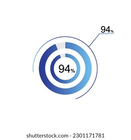 94% percentage infographic circle icons, 94 percents pie chart infographic elements for Illustration, business, web design. svg