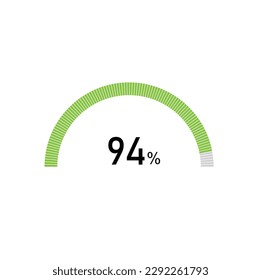 94% semicircle percentage diagrams, 94 Percentage ready to use for web design, infographic or business. svg