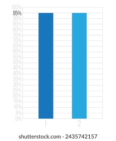 95% bars graph. Vetor finance, percentage and business concept. Column design with two sections blue