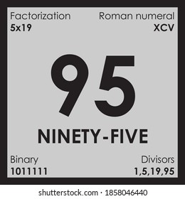 95 ninety-five number Digit details unit