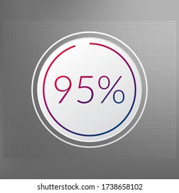 95 percent circle chart symbol. Vector red blue gradient element. Infographic sign on gray dotted background. Illustration, icon for business, finance, report, web design, downloading