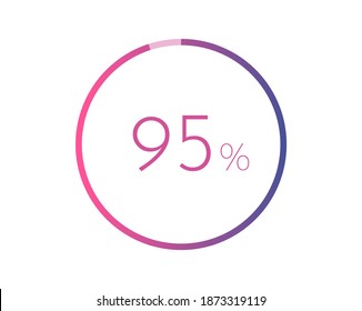 95% percent circle chart symbol. 95 percentage Icons for business, finance, report, downloading