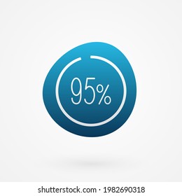 95 percent isolated pie chart. Vector infographic gradient icon. Sign for business, finance, web design, download, progress