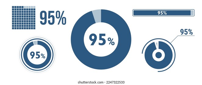 95 percent loading data icon set. Ninety-five circle diagram, pie donut chart, progress bar. 95% percentage infographic. Vector concept collection, blue color.