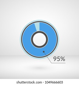 95 percent pie chart isolated symbol. Percentage vector infographics. Circle diagram sign. Business illustration icon for marketing project, finance, financial report, web, concept design, download