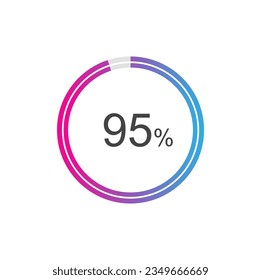 95 percent Update or loading symbol, 95% Circle loading icon template.
