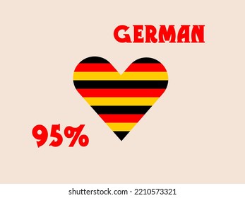 95% percentage German Nation with Flag color vector art illustration with font, black,red and yellow color.
