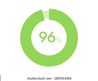 96% circle diagrams Infographics vector, 96 Percentage ready to use for web design svg