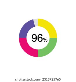 96% circle diagrams Infographics vector, 96 Percentage ready to use for web design.