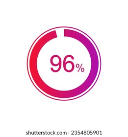 96% circle diagrams Infographics vector, 96 Percentage diagrams, pie chart for Your documents, reports. svg