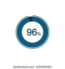 96% Circle loading icon template. 96 percent Update or loading symbol. svg