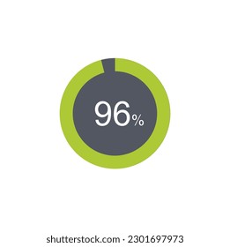 96% circle percentage diagram ready-to-use for web design, user interface UI or infographic.