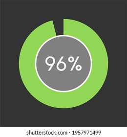 96 percent, circle percentage diagram on black background vector illustration.