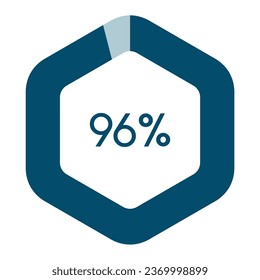 96 percent hexagon shape percentage diagram vector illustration,infographic chart.