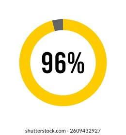 96% percent percentage diagram meter from ready-to-use for web design, user interface UI or infographic -