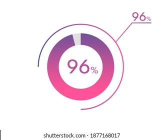 96 Percentage diagrams, pie chart for Your documents, reports, 96% circle percentage diagrams for infographics svg