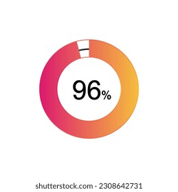 96 Percentage diagrams, pie chart for Your documents, reports, 96% circle percentage diagrams for infographics. svg