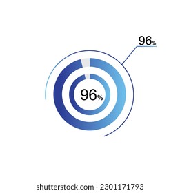 96% percentage infographic circle icons, 96 percents pie chart infographic elements for Illustration, business, web design. svg