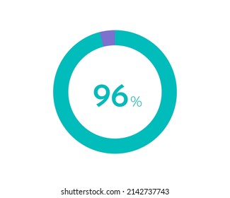 96 Percentage pie diagrams on the white background, pie chart for Your documents, reports, 96% circle percentage diagrams for infographics svg