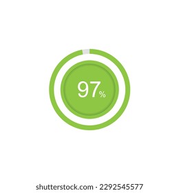 97% circle diagrams Infographics vector, 97 Percentage ready to use for web design ux-ui.