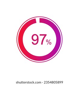 97% circle diagrams Infographics vector, 97 Percentage diagrams, pie chart for Your documents, reports. svg