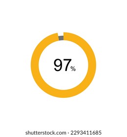 97% Circle loading icon template. Update or loading symbol for web or application, 97 percent. svg