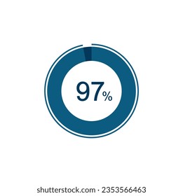 97% Circle loading icon template. 97 percent Update or loading symbol. svg