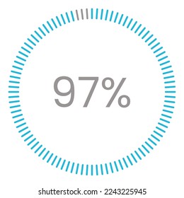 97% Loading. 97% circle diagrams Infographics vector, 97 Percentage ready to use for web design ux-ui