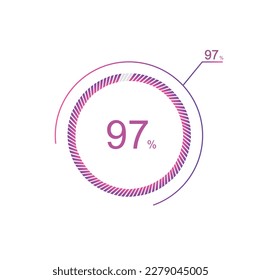 97% percent circle chart symbol. 97 percentage Icons for business, finance, report, downloading. svg