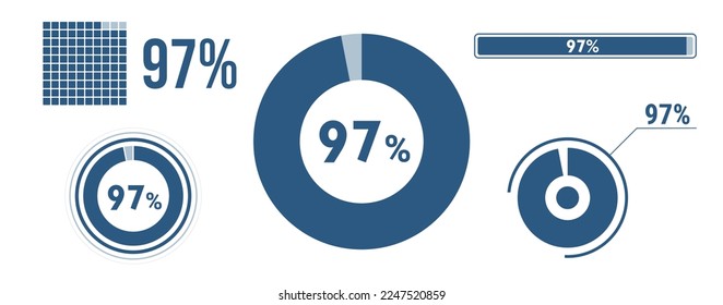 97 percent loading data icon set. Ninety-seven circle diagram, pie donut chart, progress bar. 97% percentage infographic. Vector concept collection, blue color. svg