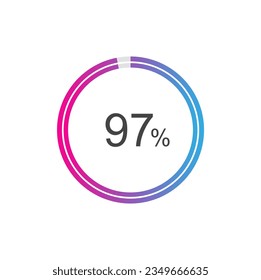 97 percent Update or loading symbol, 97% Circle loading icon template. svg