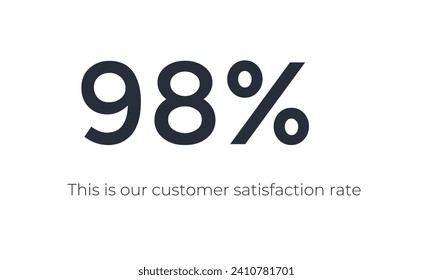 98% customer satisfaction infographic template