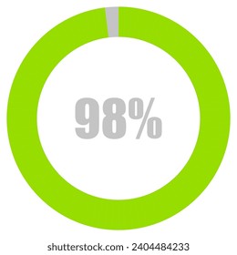 98% de carga. 98% de diagramas de círculo Vector de infografía, 98% listo para usar para diseño web ux-ui