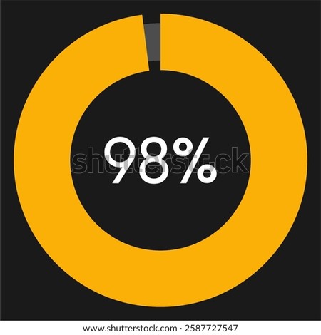 98 percent circle chart infographic template.Circle percentage diagram on black background vector illustration.