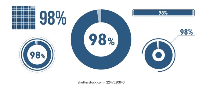 conjunto de iconos de carga de datos del 98%. Diagrama de 98 círculos, gráfico circular, barra de progreso. 98% de infografía. Colección de conceptos vectores, color azul.