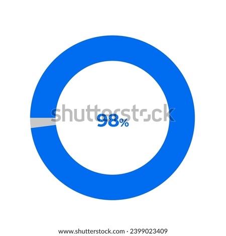 98 percent pie chart outline stroke vector illustration eps 