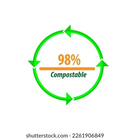 98% de la ilustración de arte vectorial circular de compost con fuente y color verde anaranjado