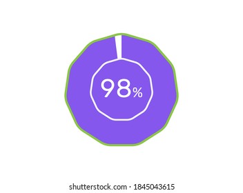 98 Percentage, 98% Percentage ready to use for web design, infographic or business 