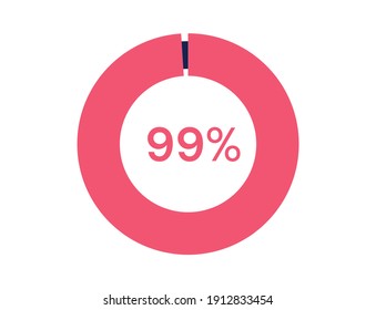 99% de diagramas de círculo Vector de infografía, 99% listo para usar para diseño web
