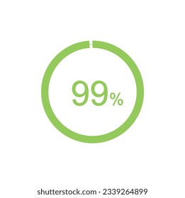 99% circle diagrams Infographics vector, 99 Percentage ready to use for web design.