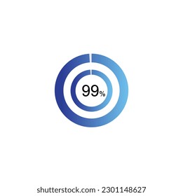 99% Circle loading icon template. Update or loading symbol for web or application, 99 percent.