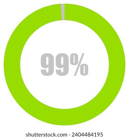 99% Loading. 99% circle diagrams Infographics vector, 99 Percentage ready to use for web design ux-ui