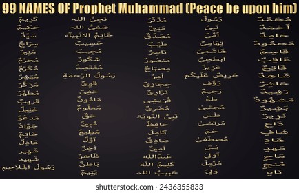 99 names of prophet muhammad, Vector of Arabic calligraphy name of Prophet, Shallallahu 'alaihi wasallam, is a phrase muslim usually recited after uttering name of the Prophet Muhammad
