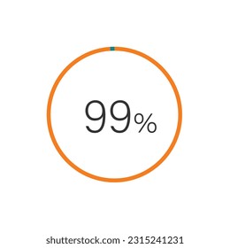 99% percent circle chart symbol. 99 percentage Icons for business, finance, report, downloading.