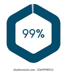 99 percent hexagon shape percentage diagram vector illustration,infographic chart.