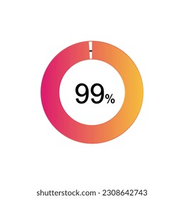 99 Percentage diagrams, pie chart for Your documents, reports, 99% circle percentage diagrams for infographics.